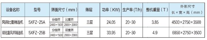 118直播现场结果