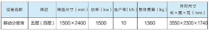 118直播现场结果