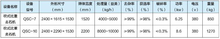 118直播现场结果