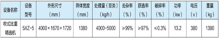 118直播现场结果