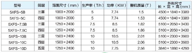 118直播现场结果