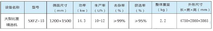 118直播现场结果